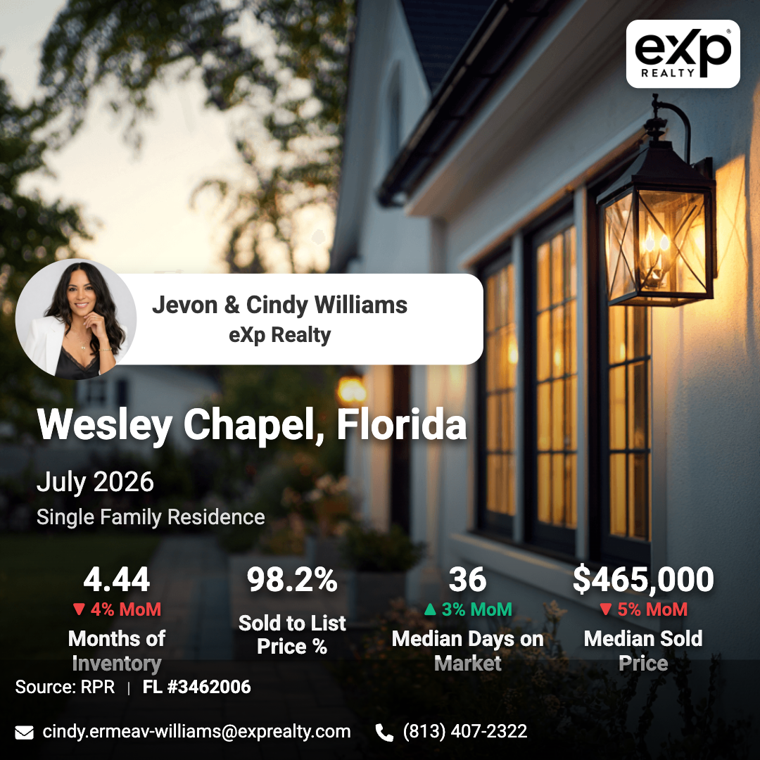 Go With JC branded July 2026 Wesley Chapel single-family market snapshot showing 4.44 months of inventory, 98.2% sold to list price, 36 median days on market and a $465,000 median sold price.